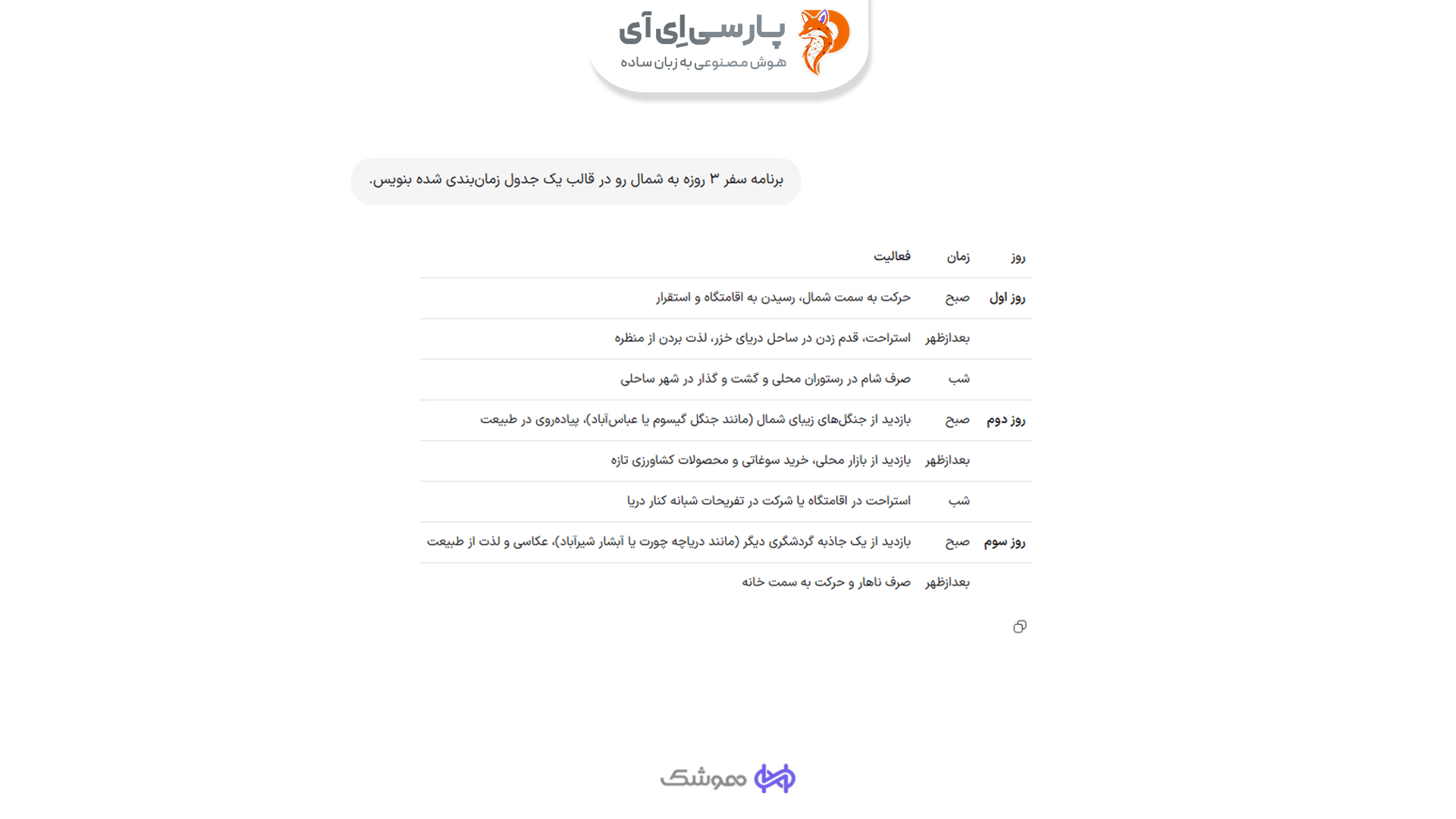 چگونه از هوش مصنوعی بهترین پاسخ را بگیریم؟ ð¤ در این مقاله ۵ ترفند پرامپت نویسی اصولی رو یاد بگیر و با ابزار جادویی هوشک آشنا شو که سوالاتت رو حرفهای میکنه!